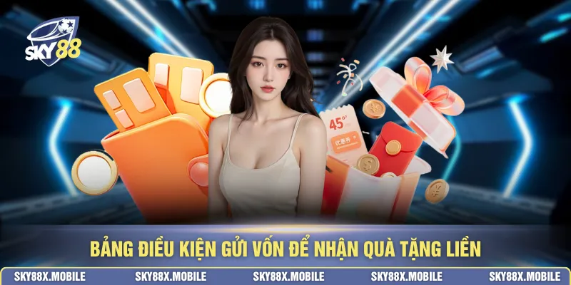 Bảng điều kiện gửi vốn để nhận quà tặng liền